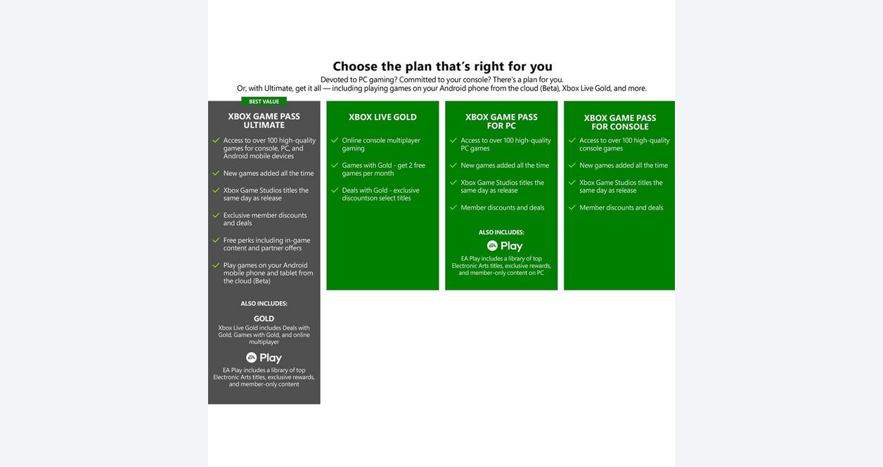 Apellido Minimizar vacunación Xbox Live Gold 12 Month Membership | GameStop