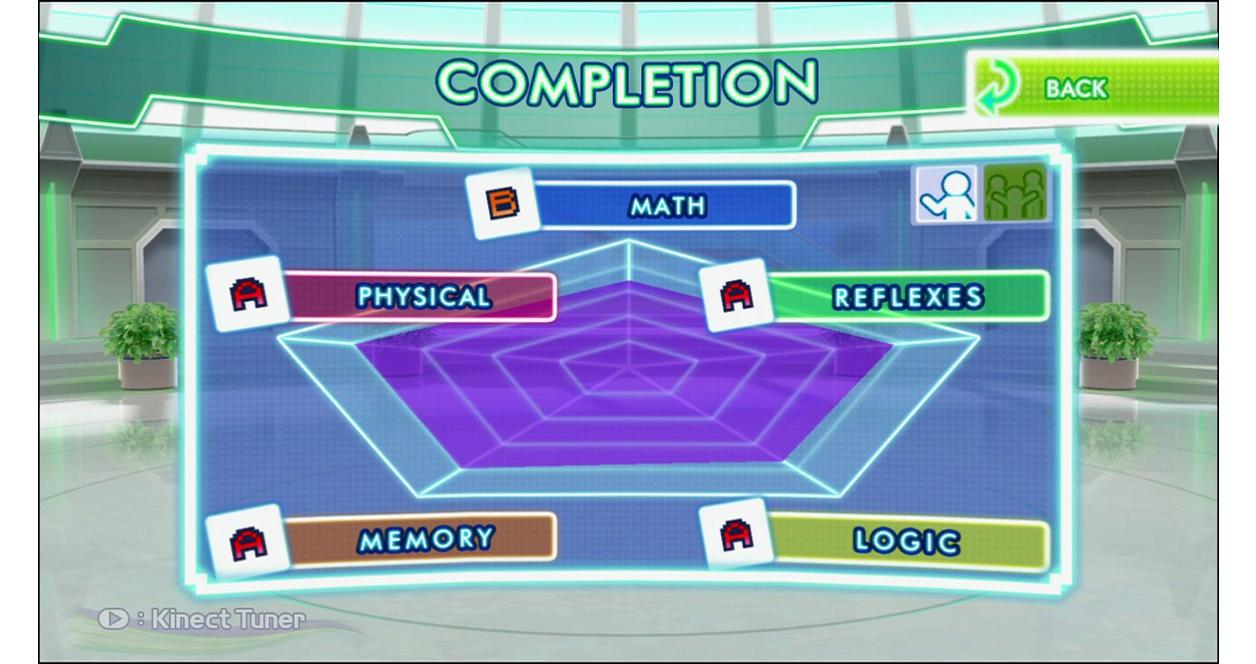 Body and Brain Connection - Xbox 360