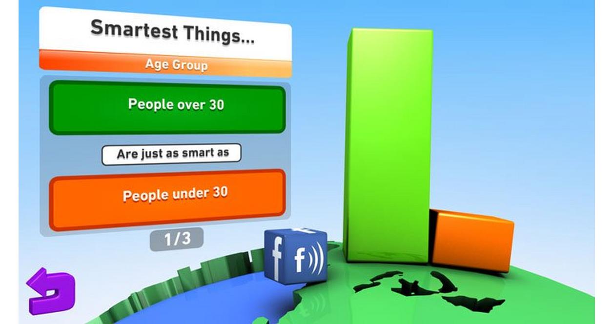 Smart As - PS Vita