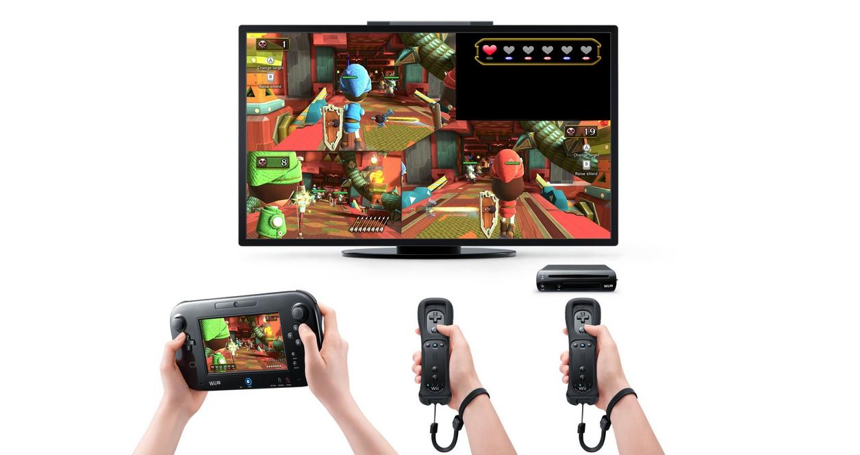 Nintendo Land - Nintendo Wii U | Nintendo | GameStop