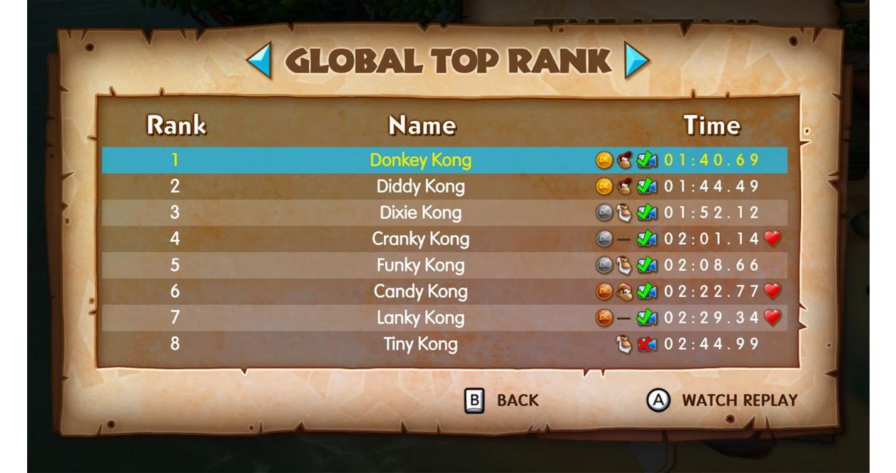 Donkey Kong Country Tropical Freeze - Nintendo Wii U