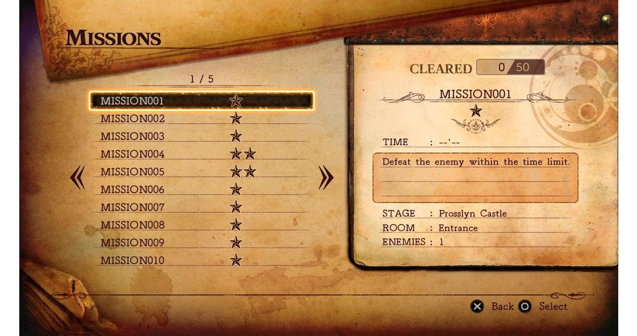 Deception IV Blood Ties - PS Vita
