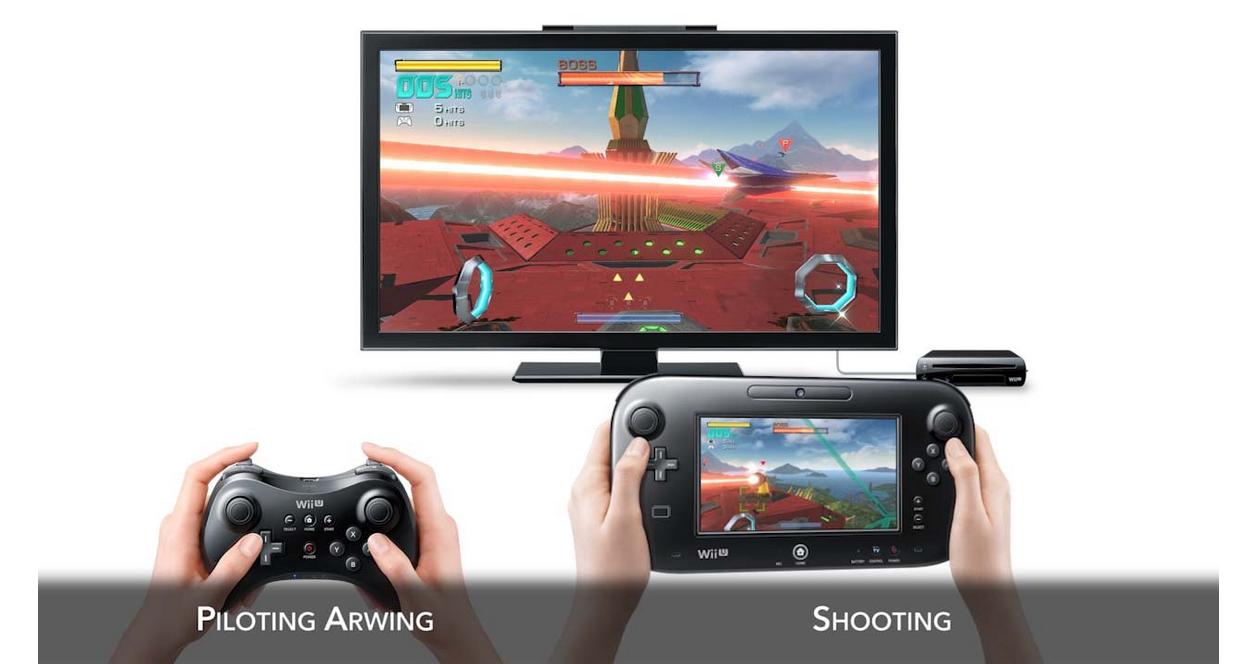 Nintendo 　wii u Nintendo Wii U White OUT OF STOCK 712131666016| eBay