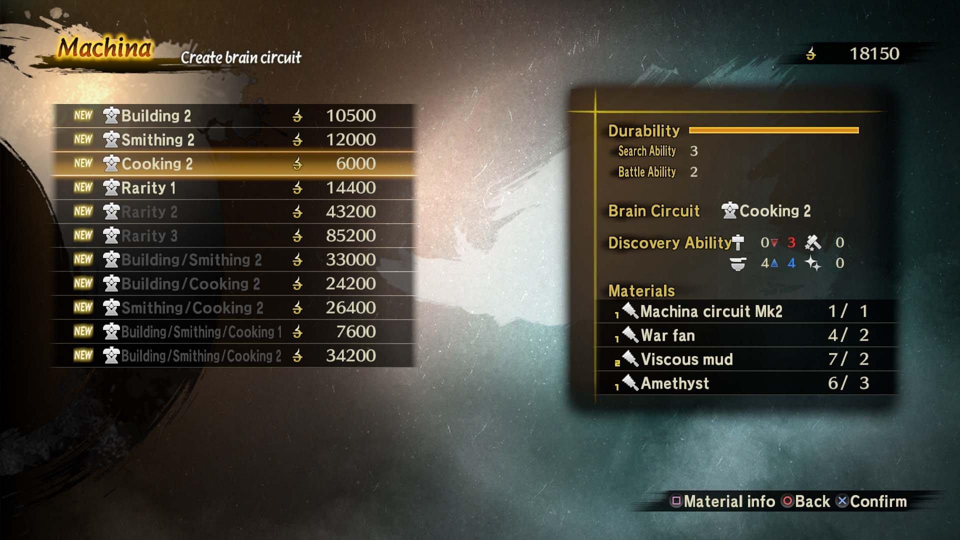 Toukiden 2 - PS Vita