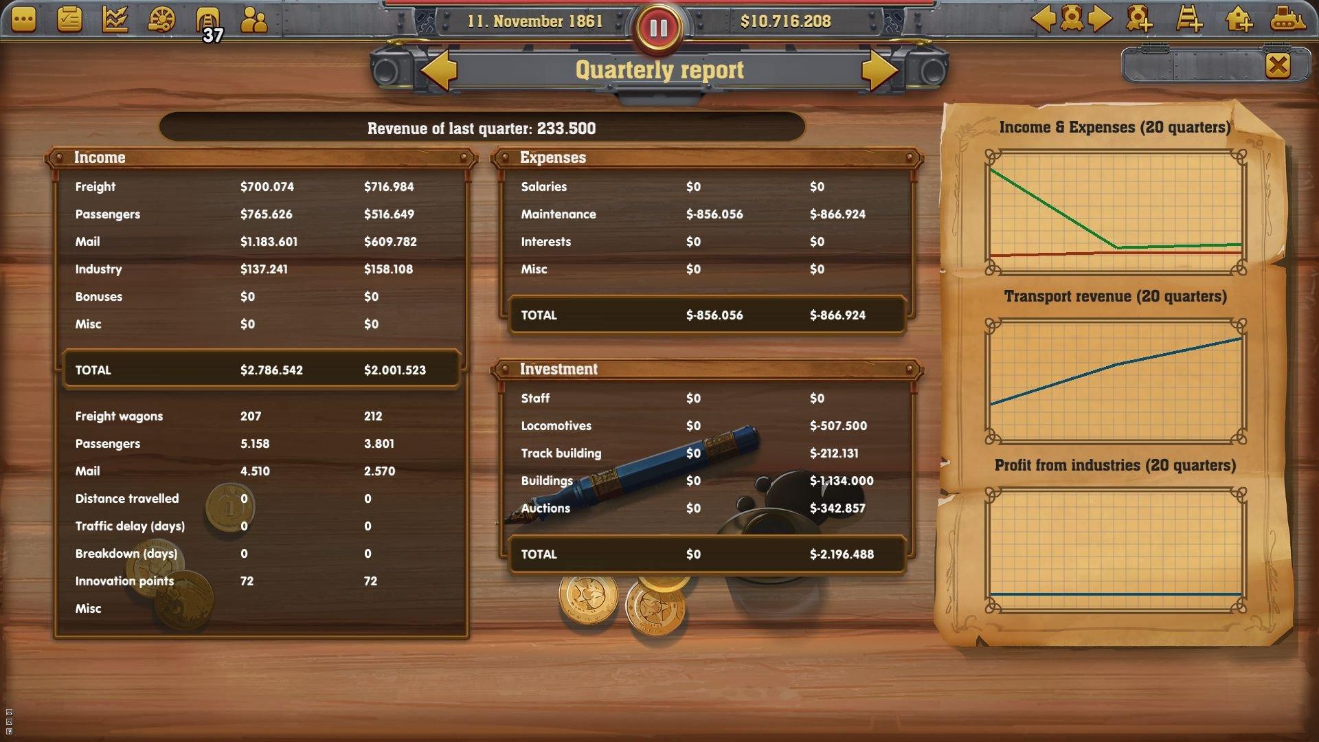 Railway Empire - PlayStation 4