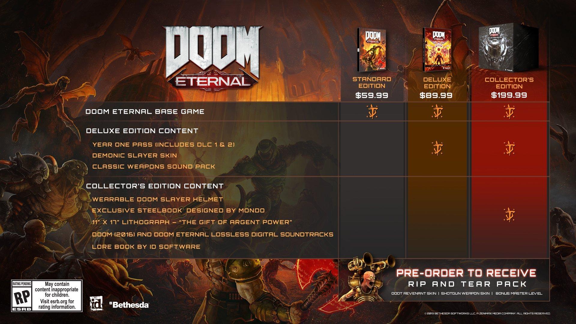 DOOM Eternal - PS4 | PlayStation 4 | GameStop