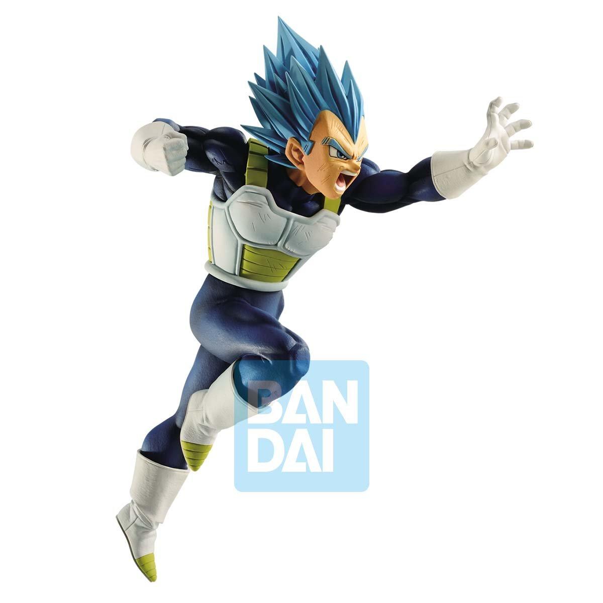 Super Saiyan Script Roblox