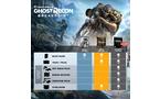 Tom Clancy&#39;s Ghost Recon Breakpoint - Xbox One