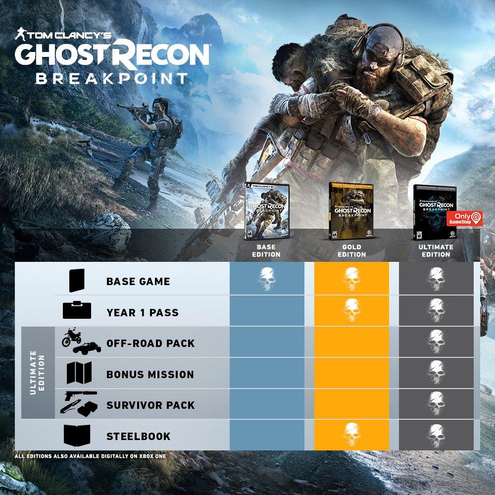 Skærpe Mantle Alt det bedste Tom Clancy's Ghost Recon Breakpoint - PlayStation 4 | PlayStation 4 |  GameStop