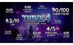 Trine: Ultimate Collection - PlayStation 4