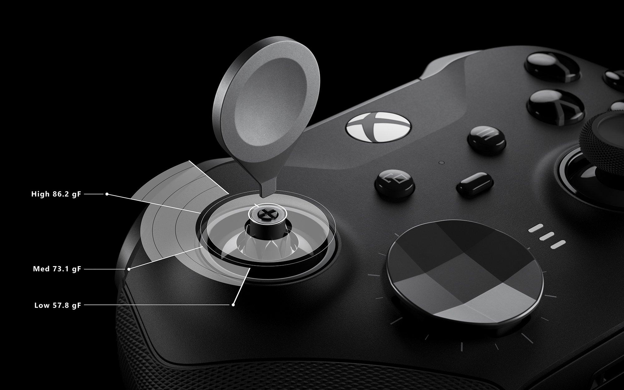 new elite controller series 2