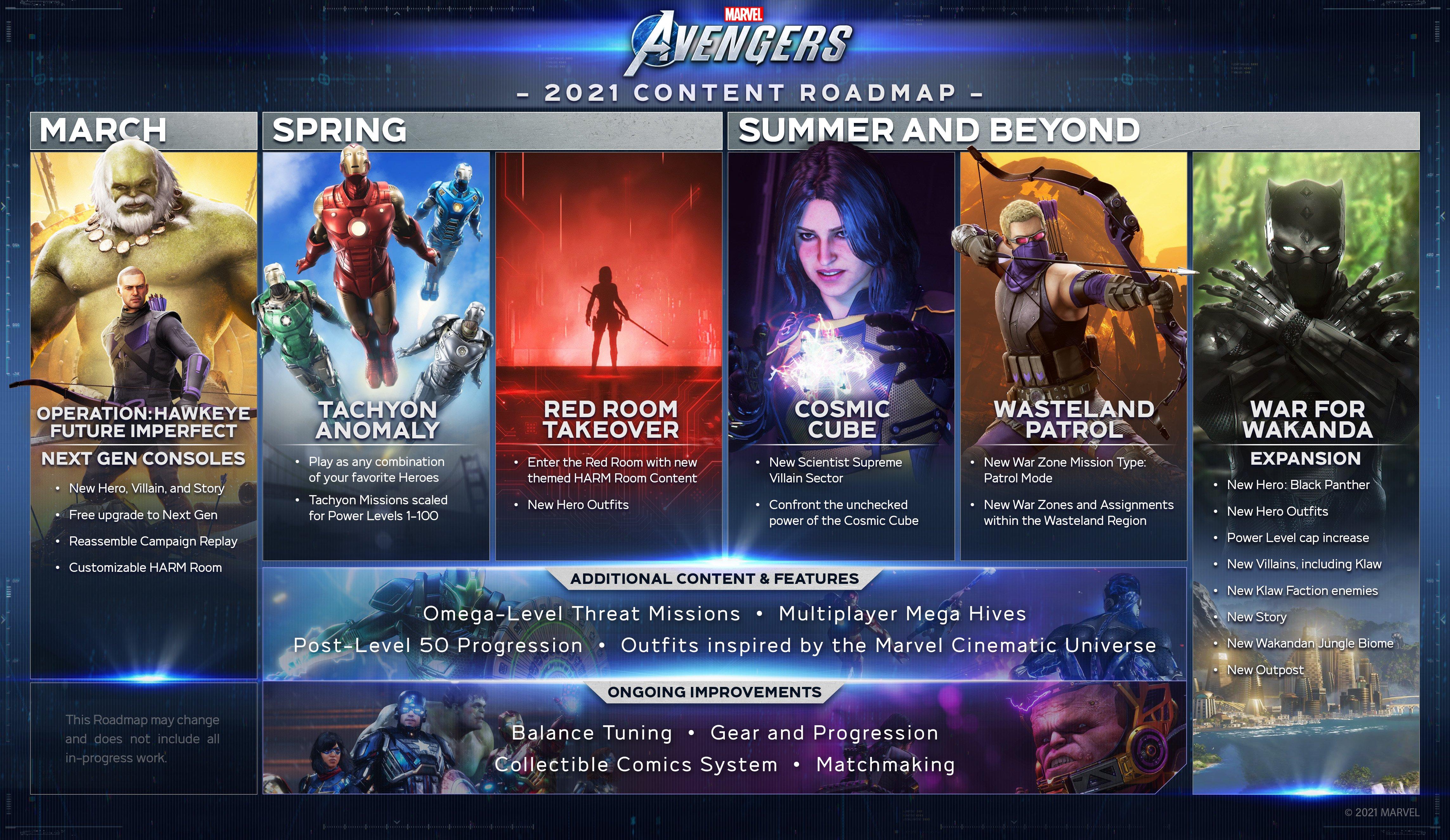 Marvel's Avengers Xbox One - Jeux vidéo - Achat & prix