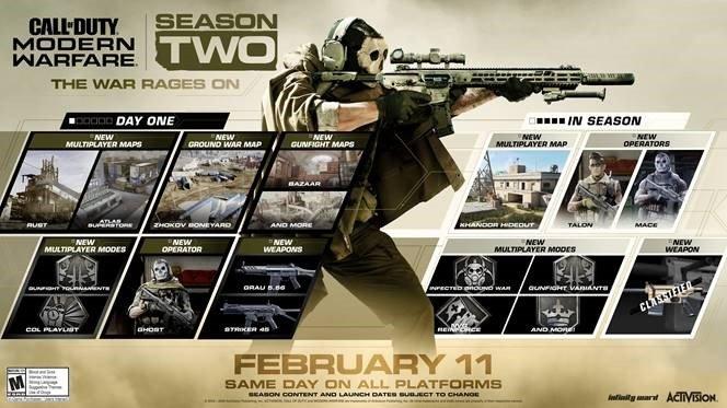 list item 2 of 8 Call of Duty: Modern Warfare - PlayStation 4