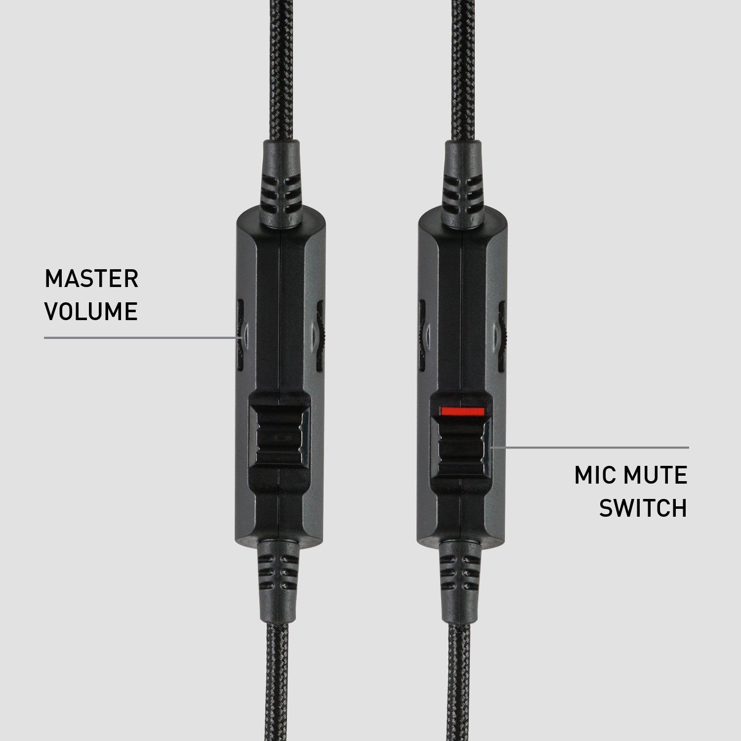 Turtle beach elite pro 2 3.5 mm best sale headset cable