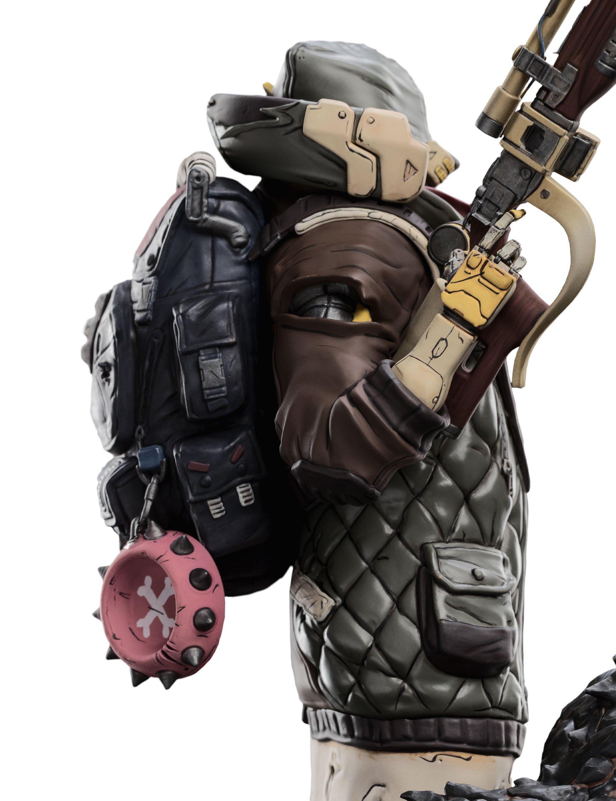 figures of fandom borderlands