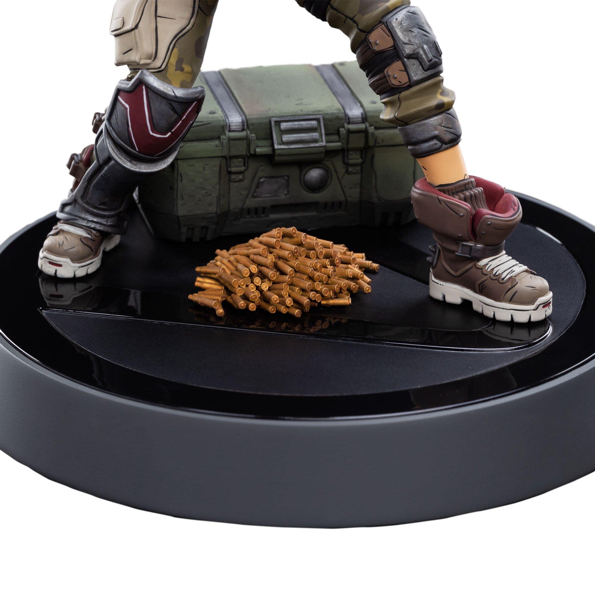 figures of fandom borderlands