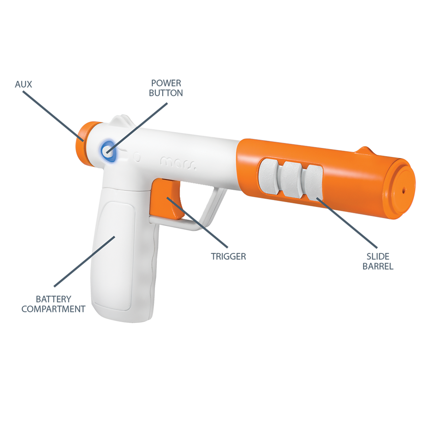 MARS Starter Pack Voyage of the Dead PlayStation 4 GameStop