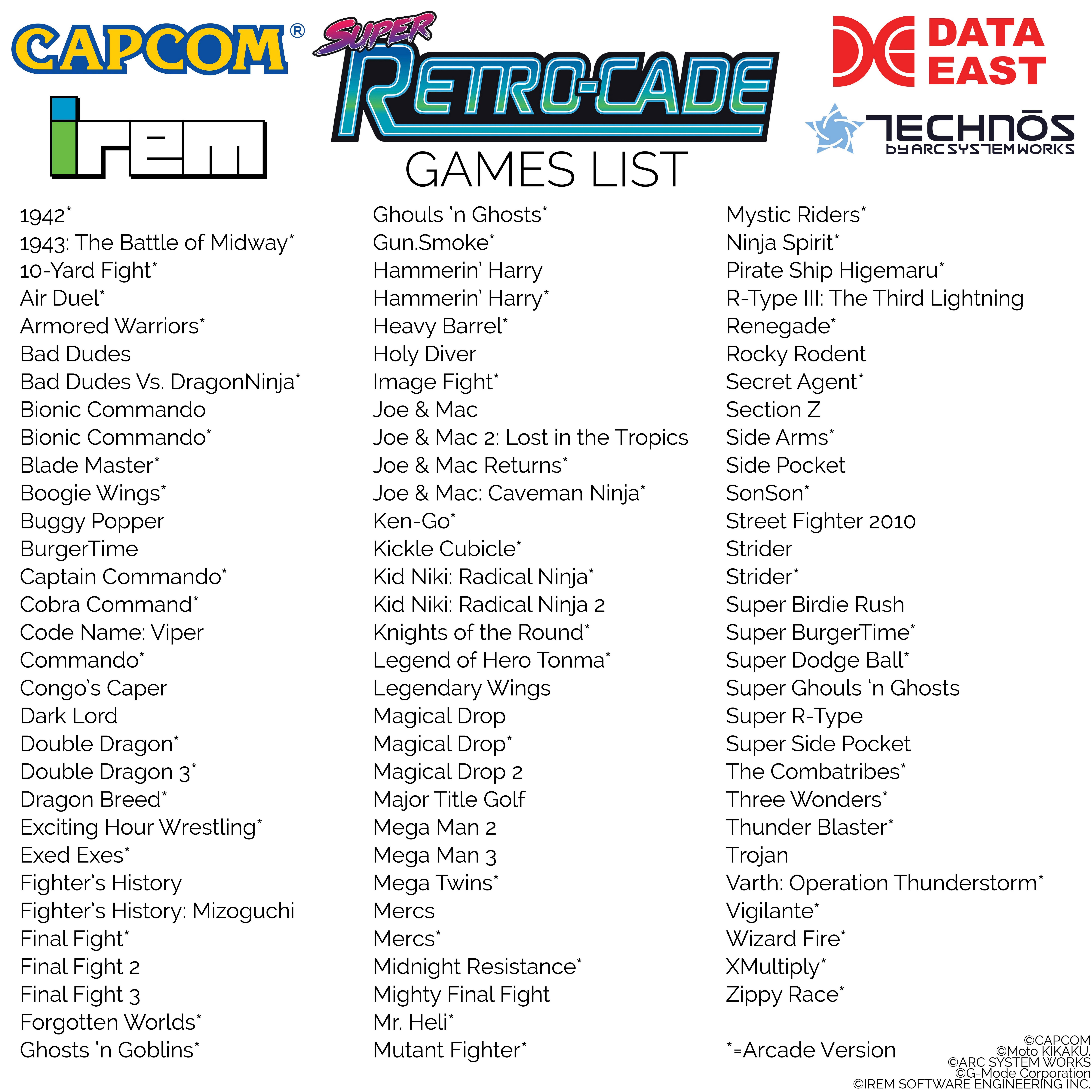 data east hits my arcade game list
