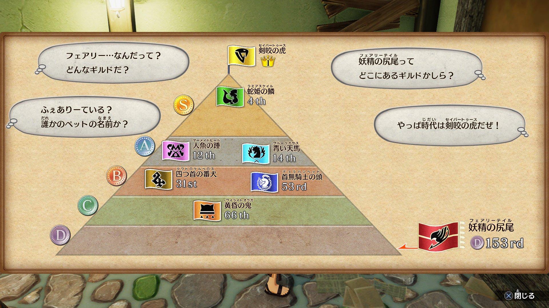 Fairy Tail - PlayStation 4