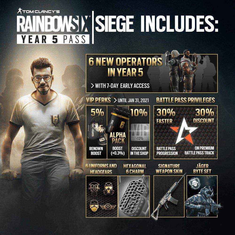 Year 5 pass rainbow six siege что дает