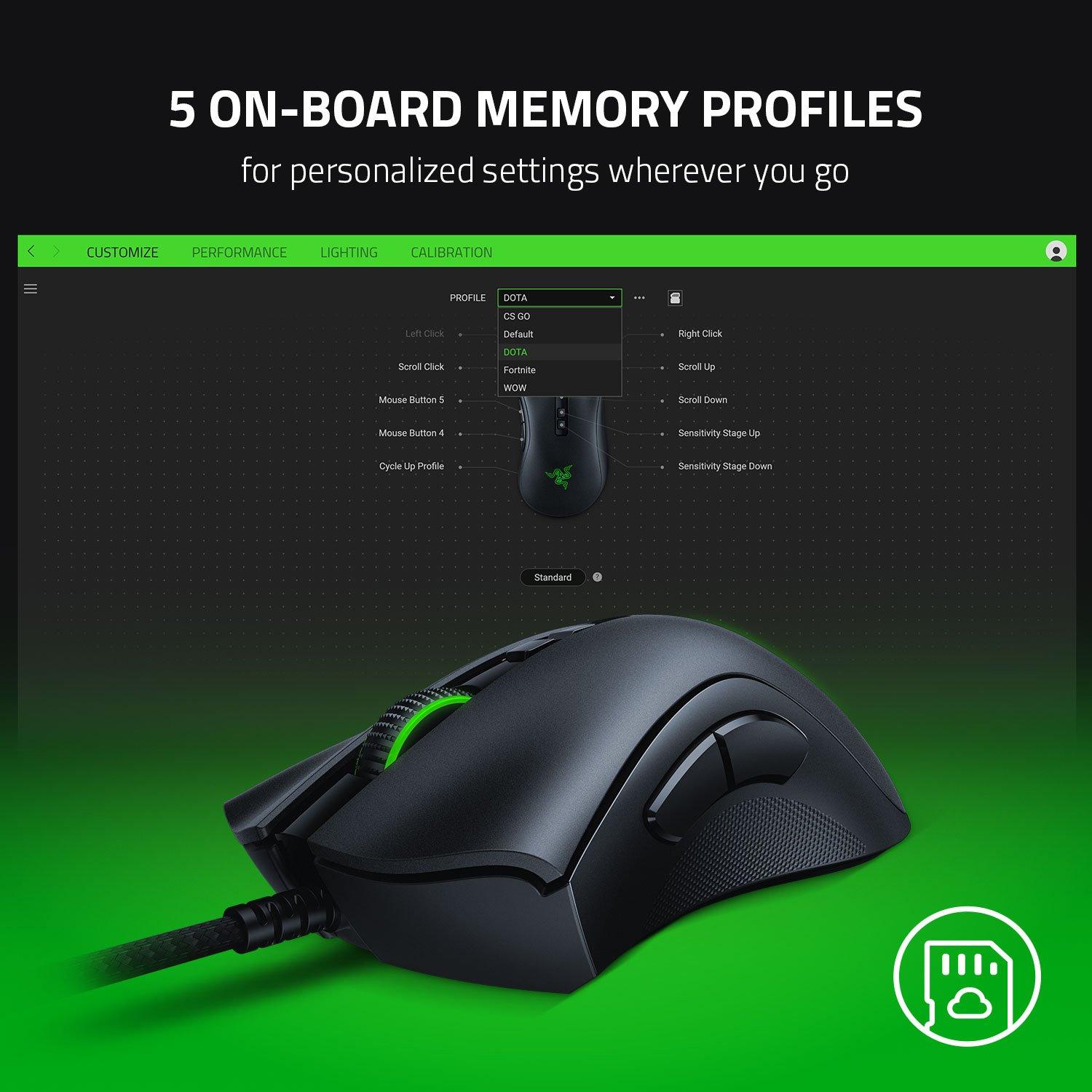 Free Shipping! Razer RZ01-03210100-R3U1 DeathAdder V2 Wired