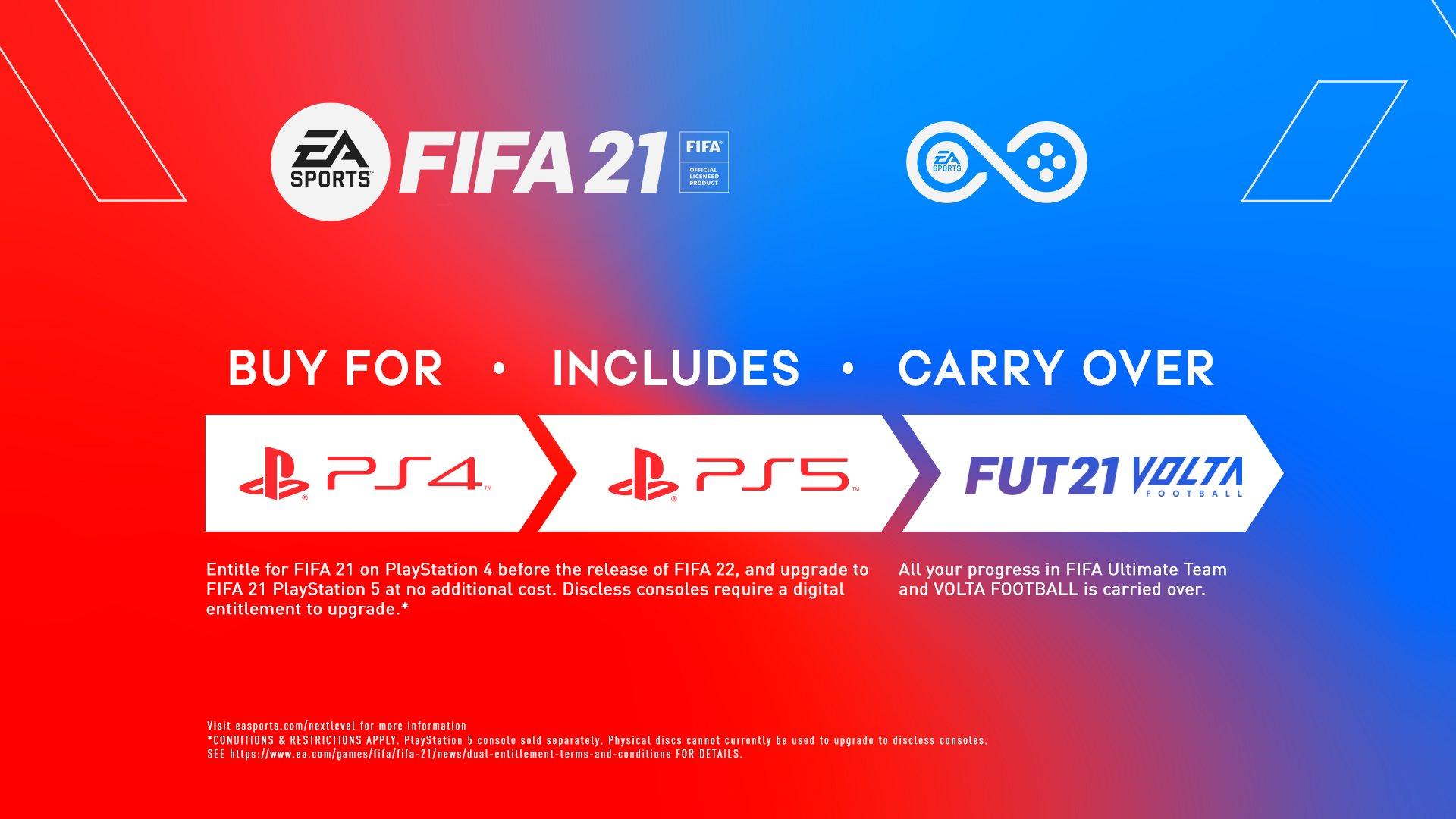FIFA 22 - PS4 | PlayStation 4 | GameStop