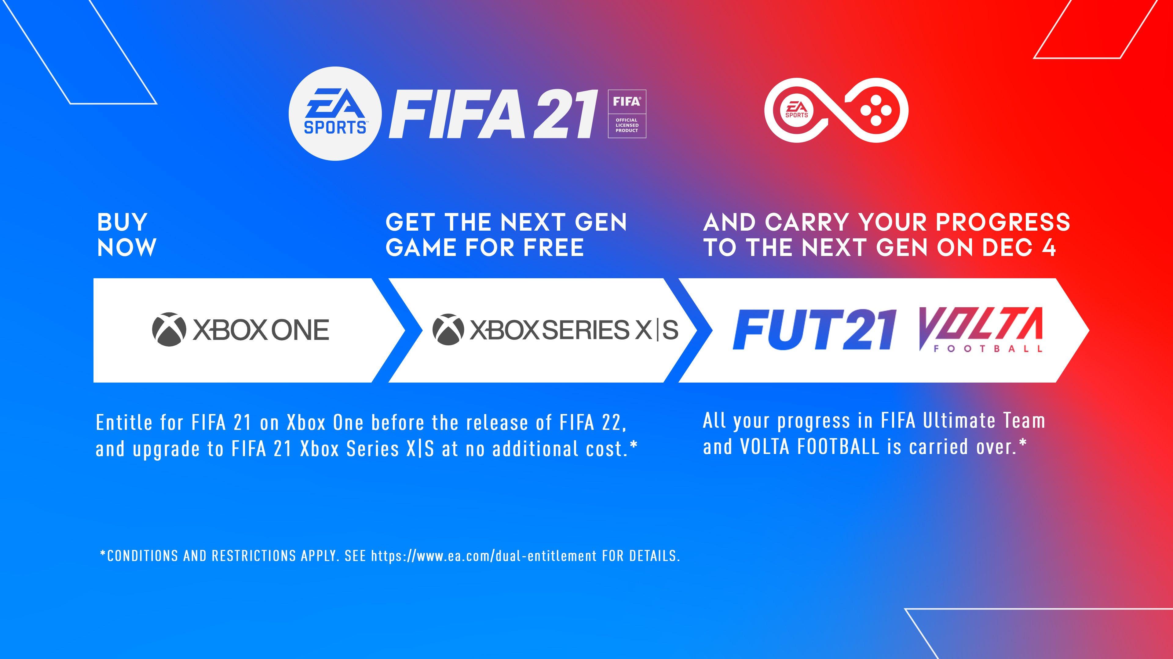 list item 2 of 15 FIFA 21 - Xbox One