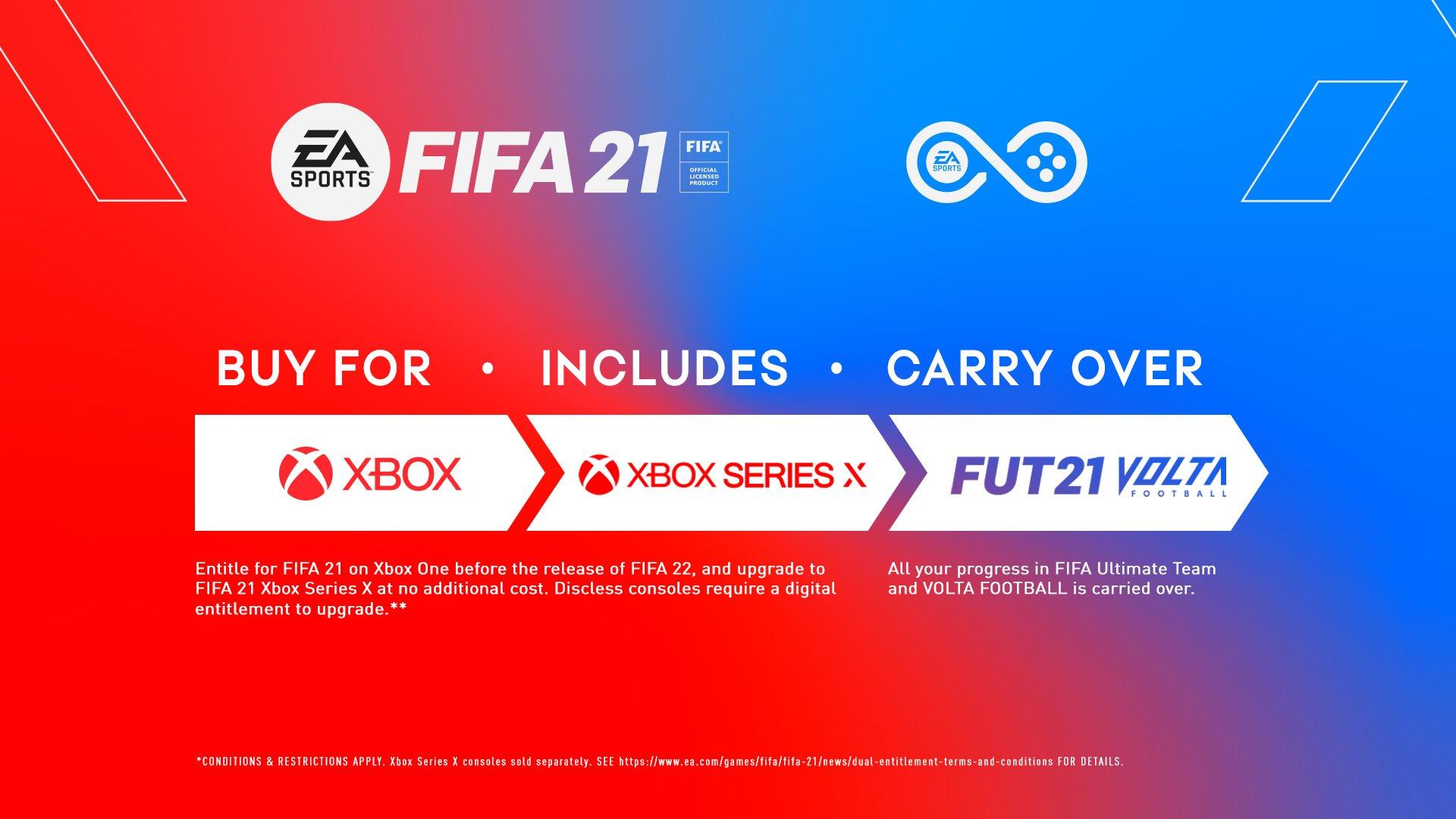 FIFA 21 - Xbox One & Xbox Series X - Xbox One