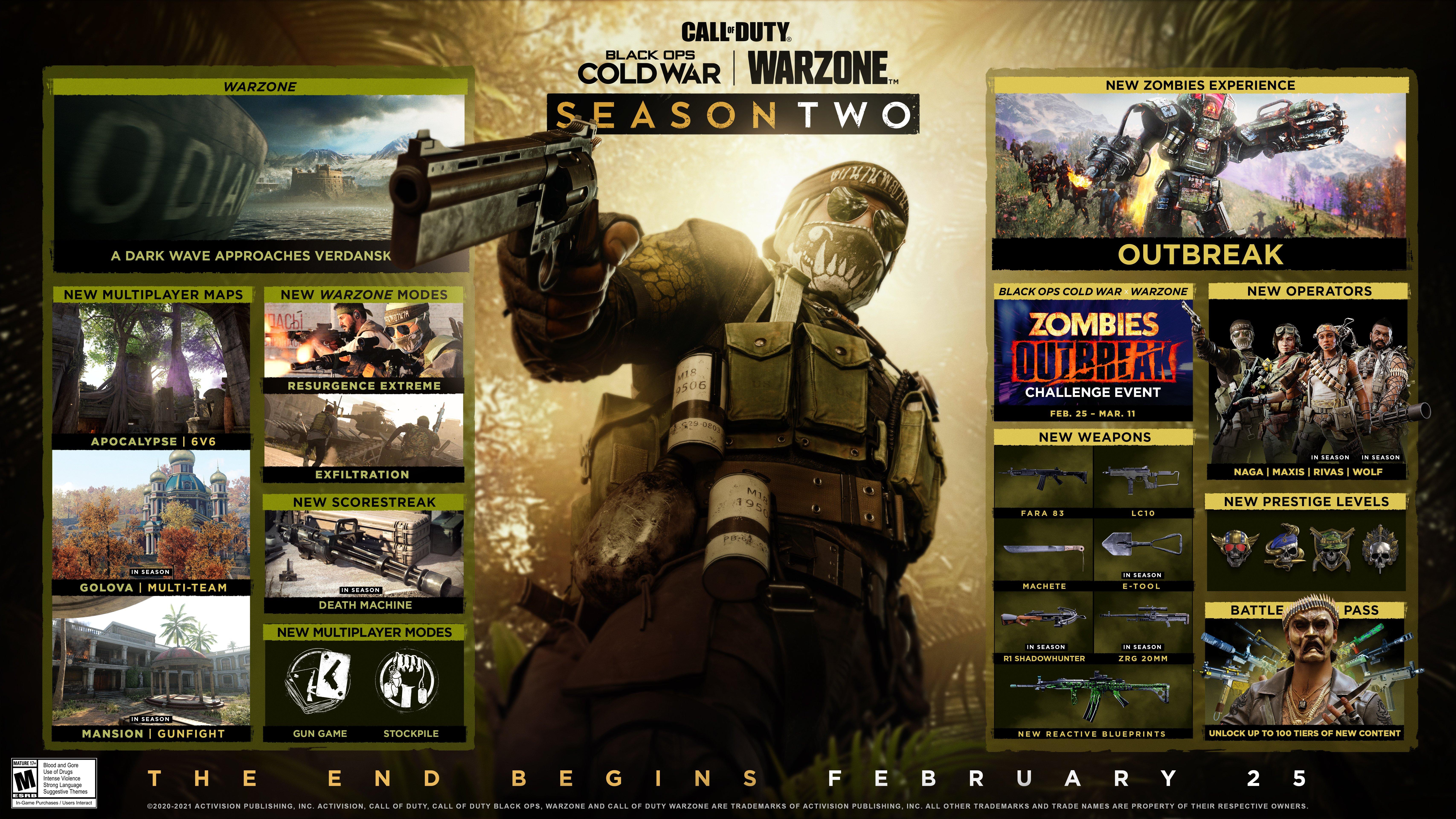 Call of Duty: Black Ops Cold War - PlayStation 4