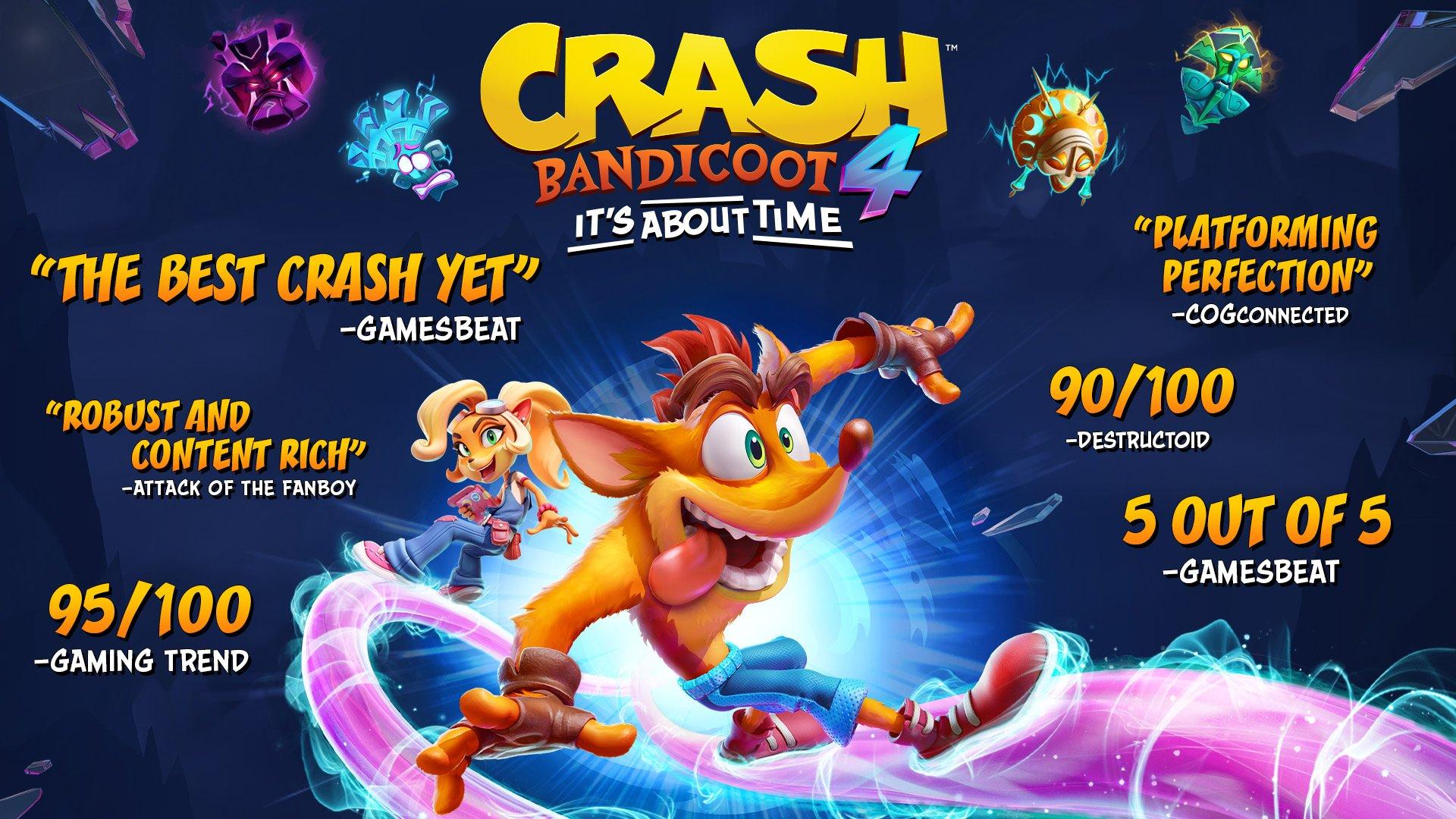 Crash Bandicoot 4: It's About Time coming to PS5, Xbox Series X/S