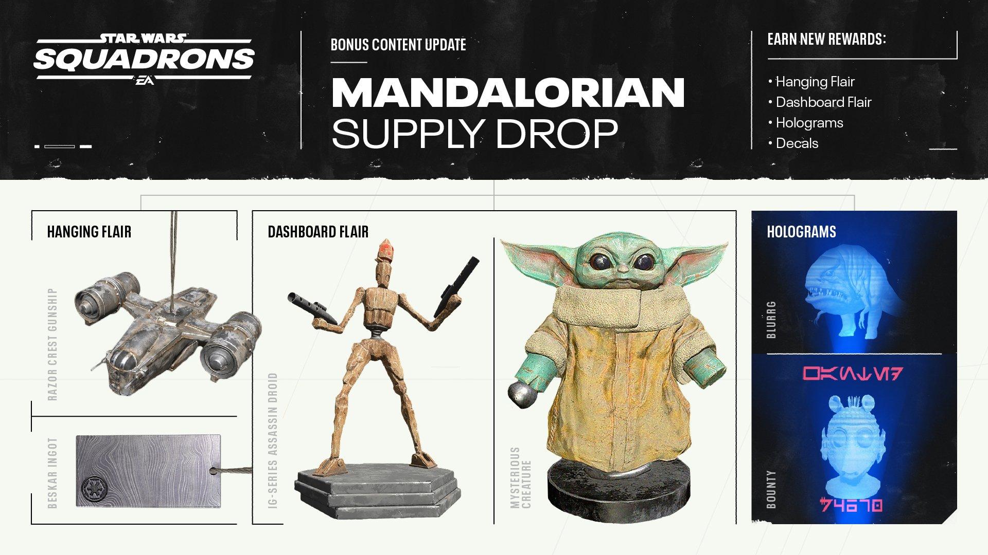 Star Wars: Squadrons - PC EA app