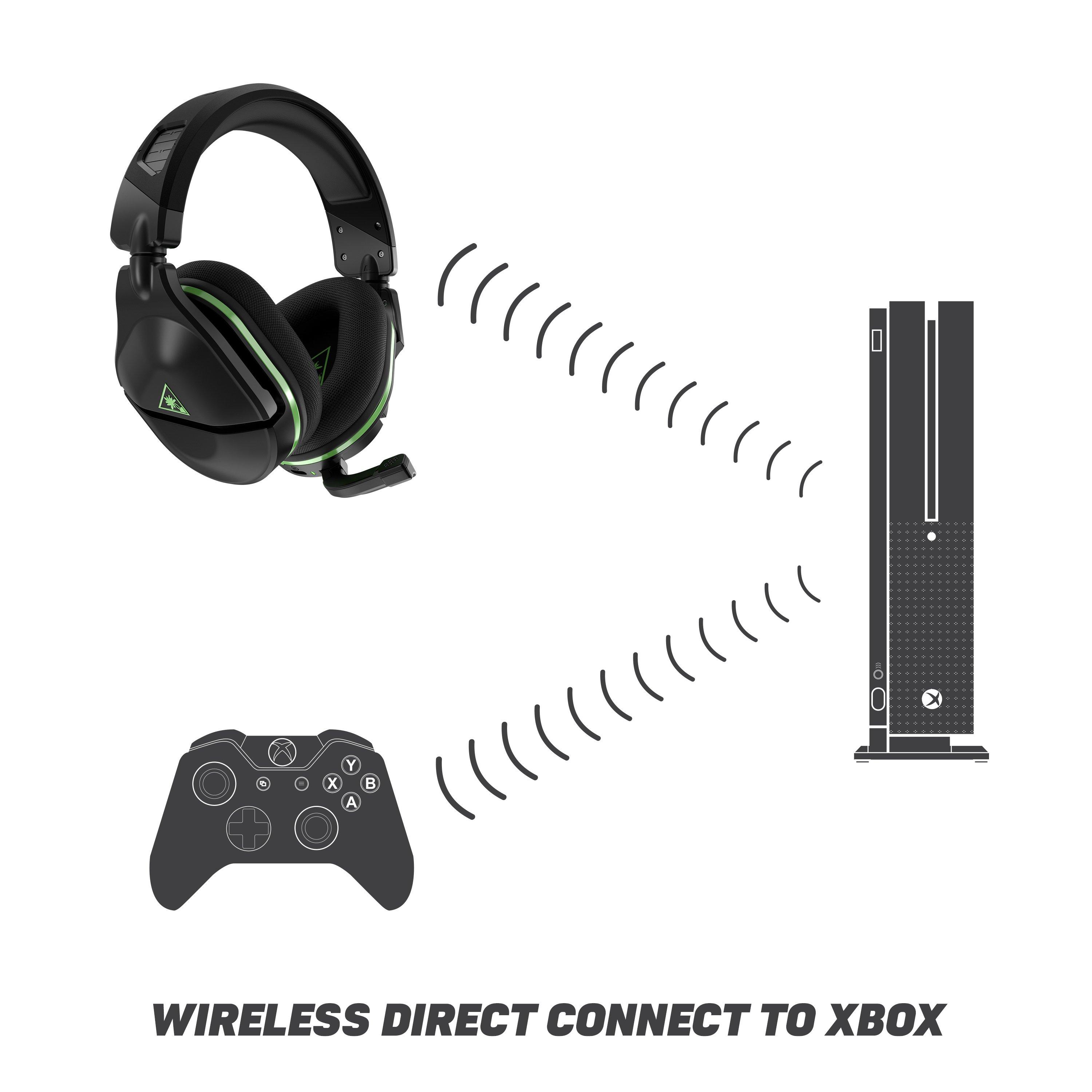 gamestop turtle beach stealth 600