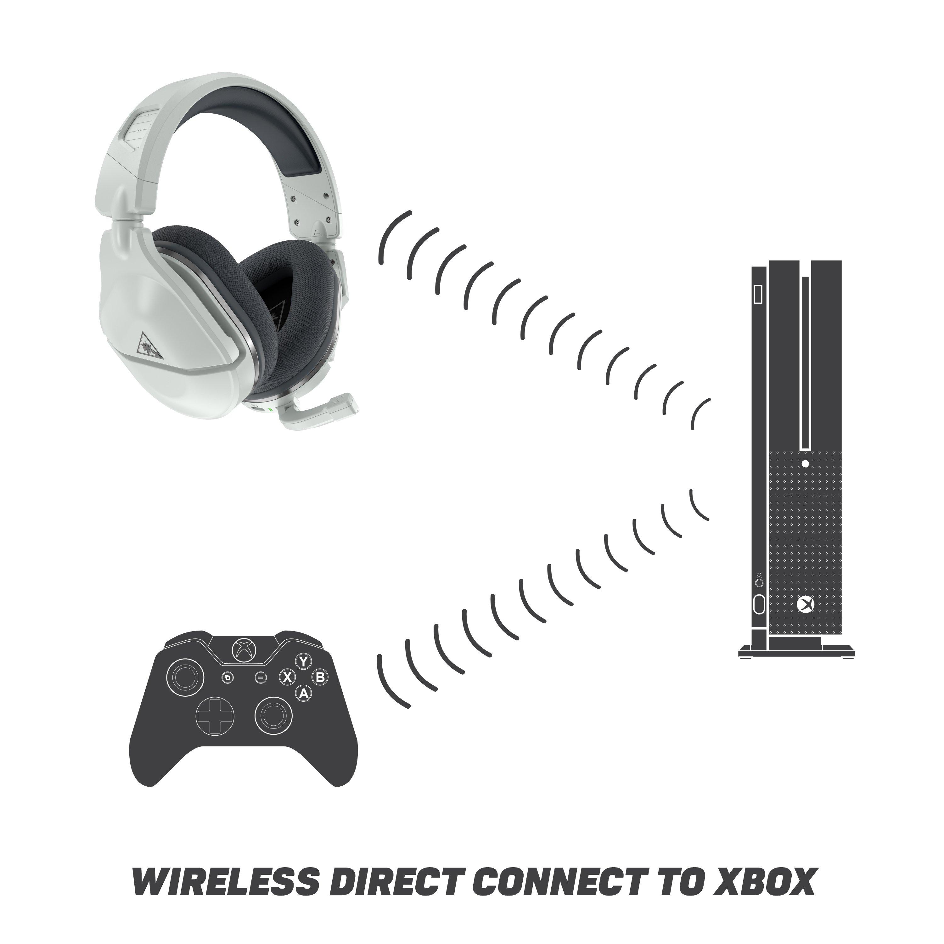 turtle beach stealth 600 xbox one gamestop