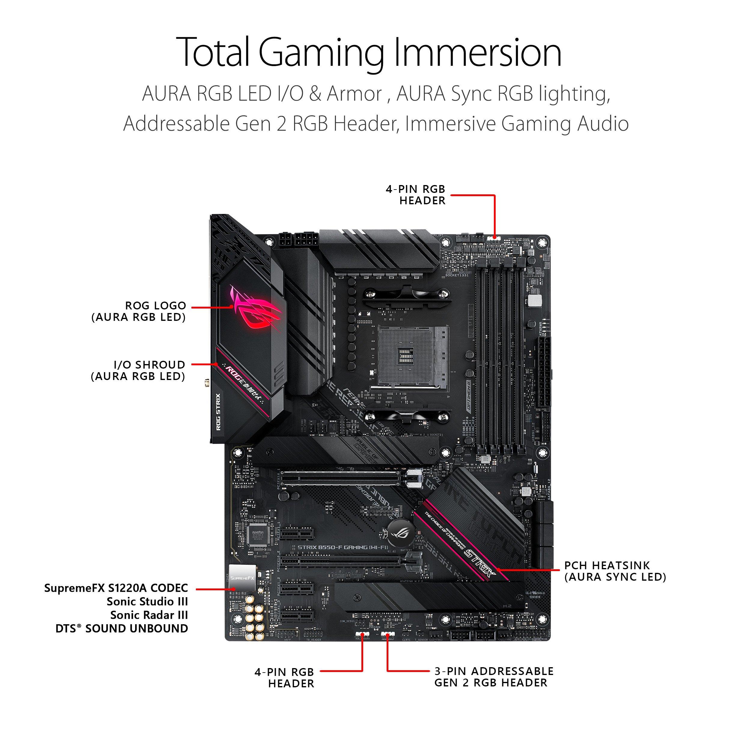 Rog Strix B550 F Gaming Wi Fi Motherboard Electronics Gamestop