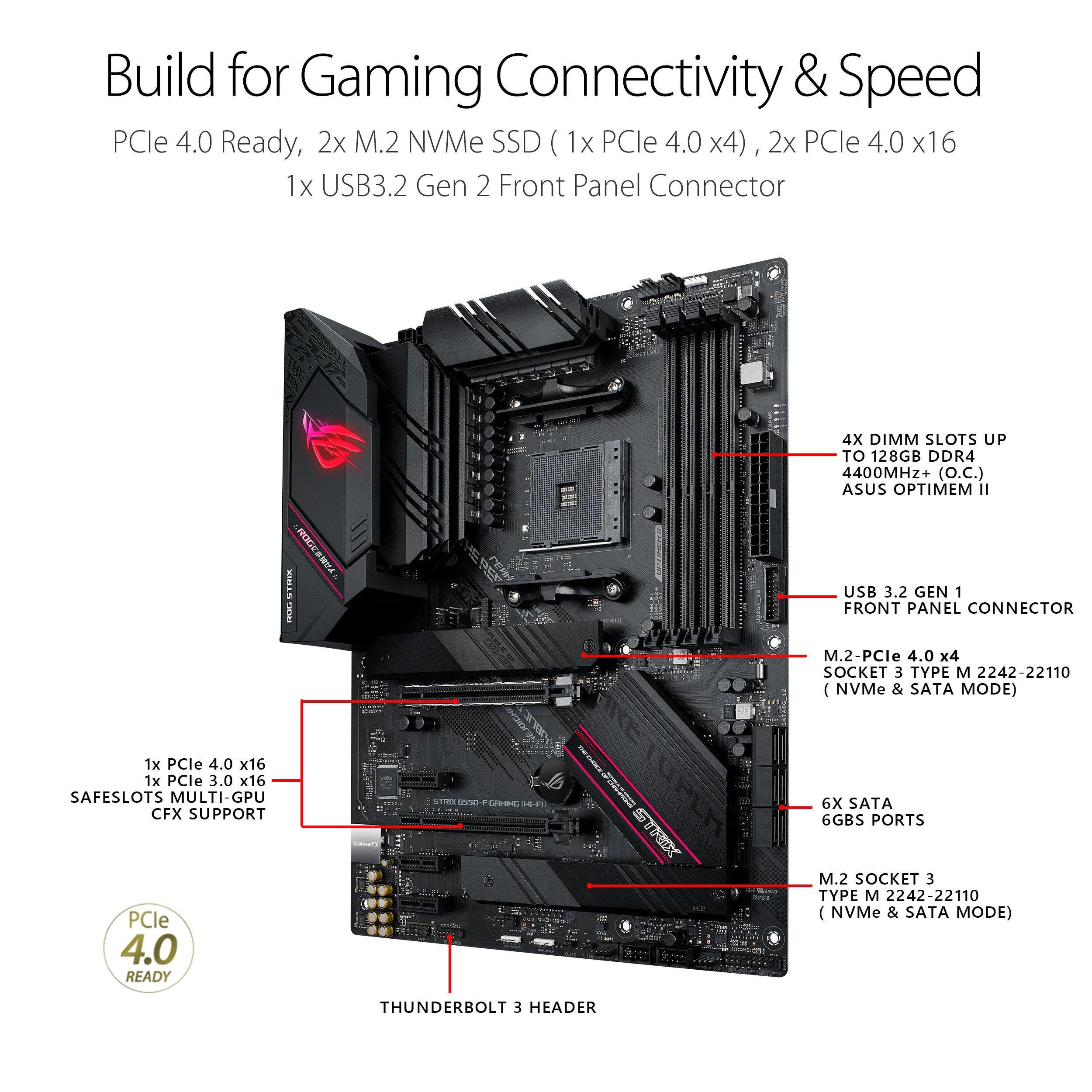 Rog Strix B550 F Gaming Wi Fi Motherboard Electronics Gamestop