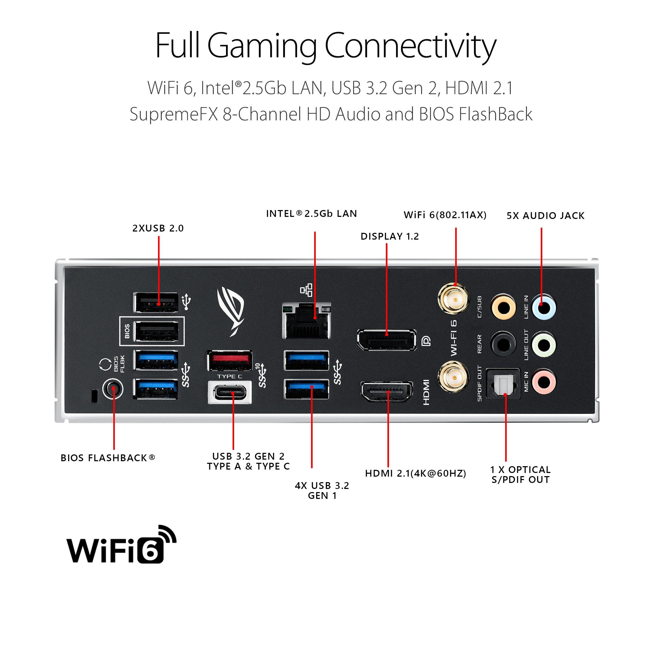 Rog Strix B550 F Gaming Wi Fi Motherboard Electronics Gamestop