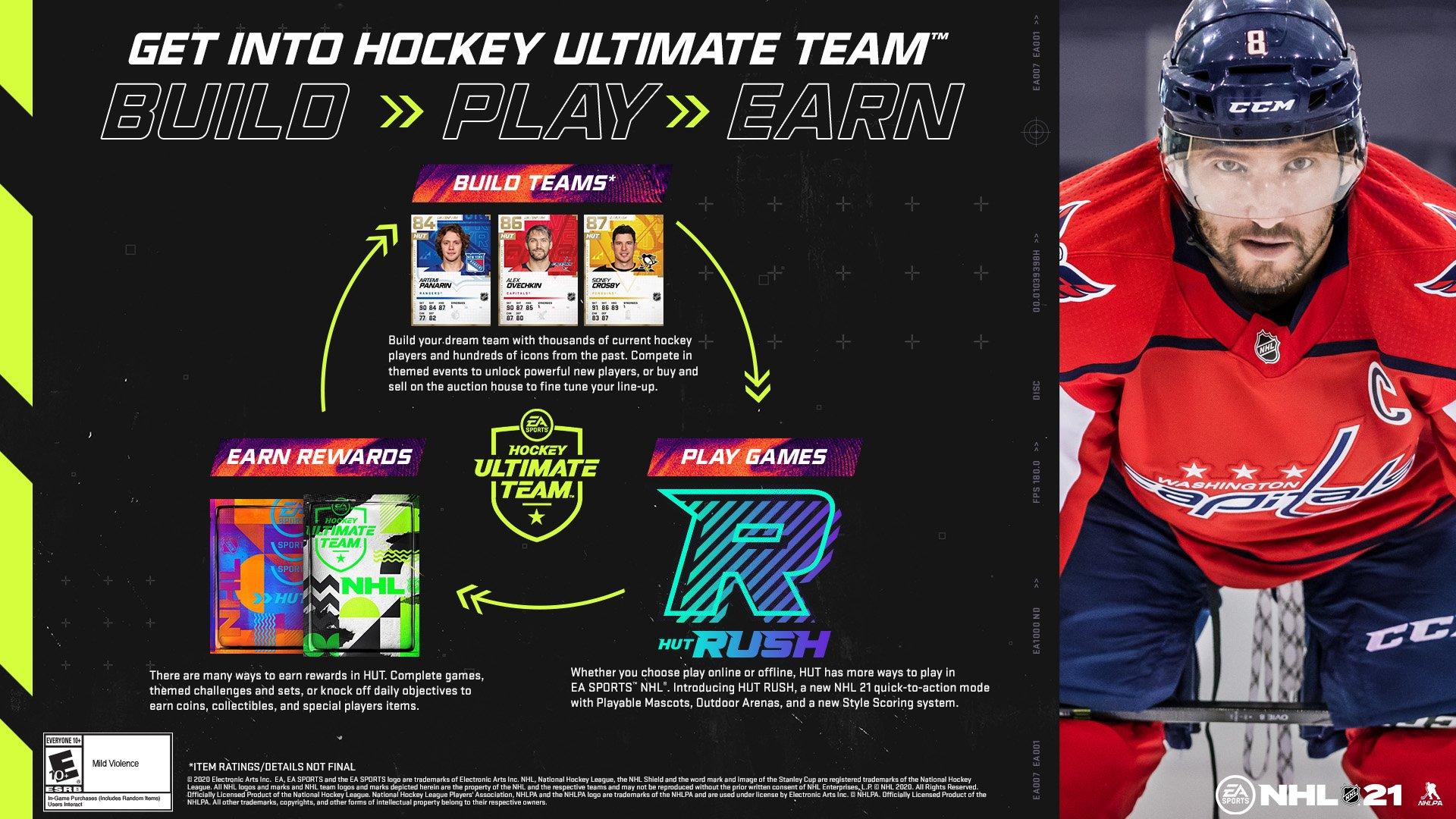 NHL 21 (UK Only)