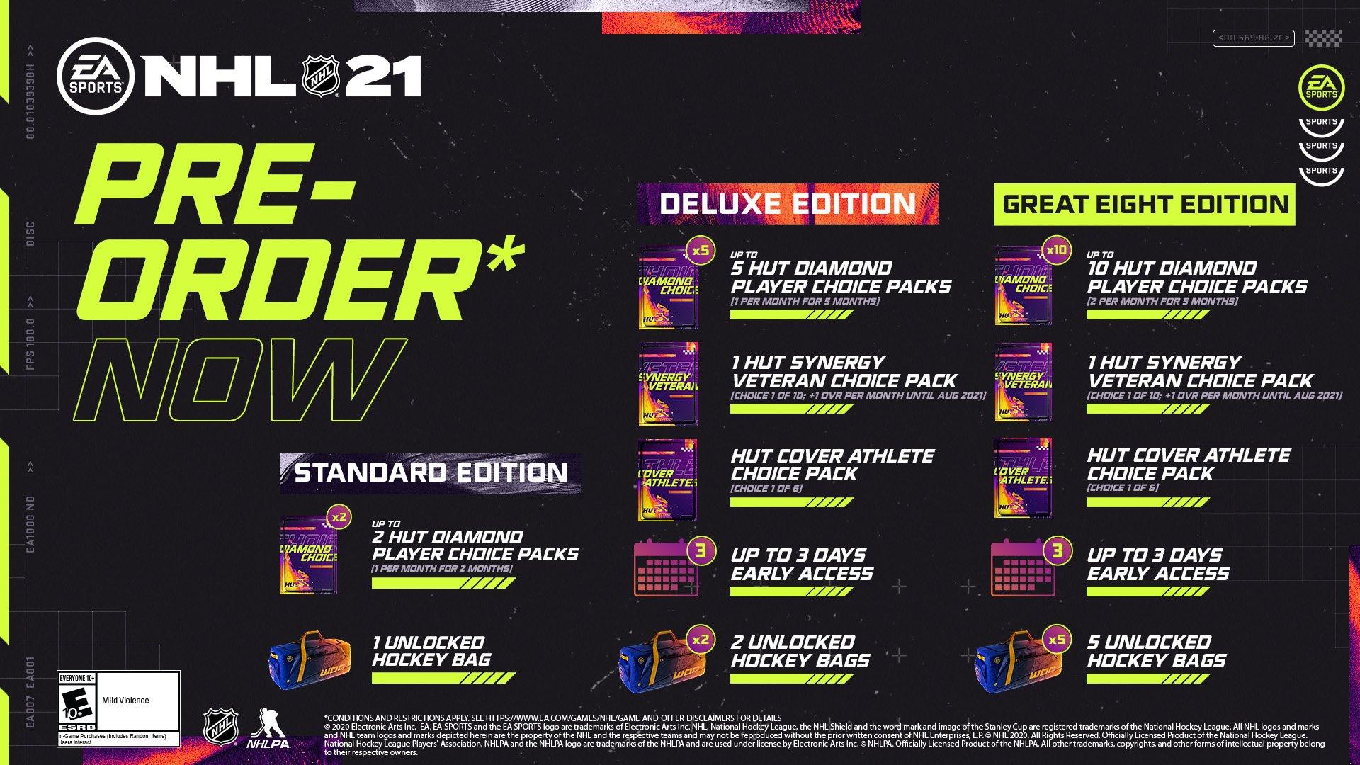 NHL 21 | Electronic Arts | GameStop