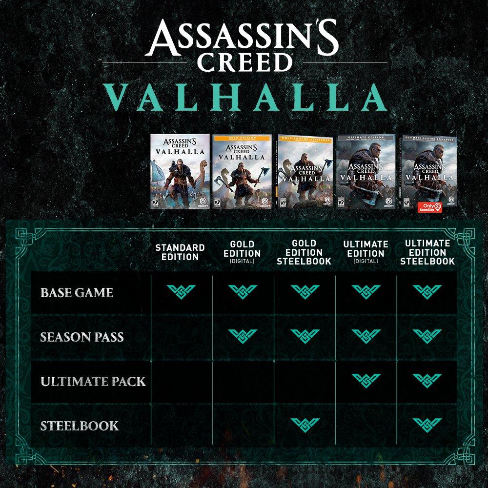 Assassin's Creed Valhalla — Season Pass on PS5 PS4 — price history