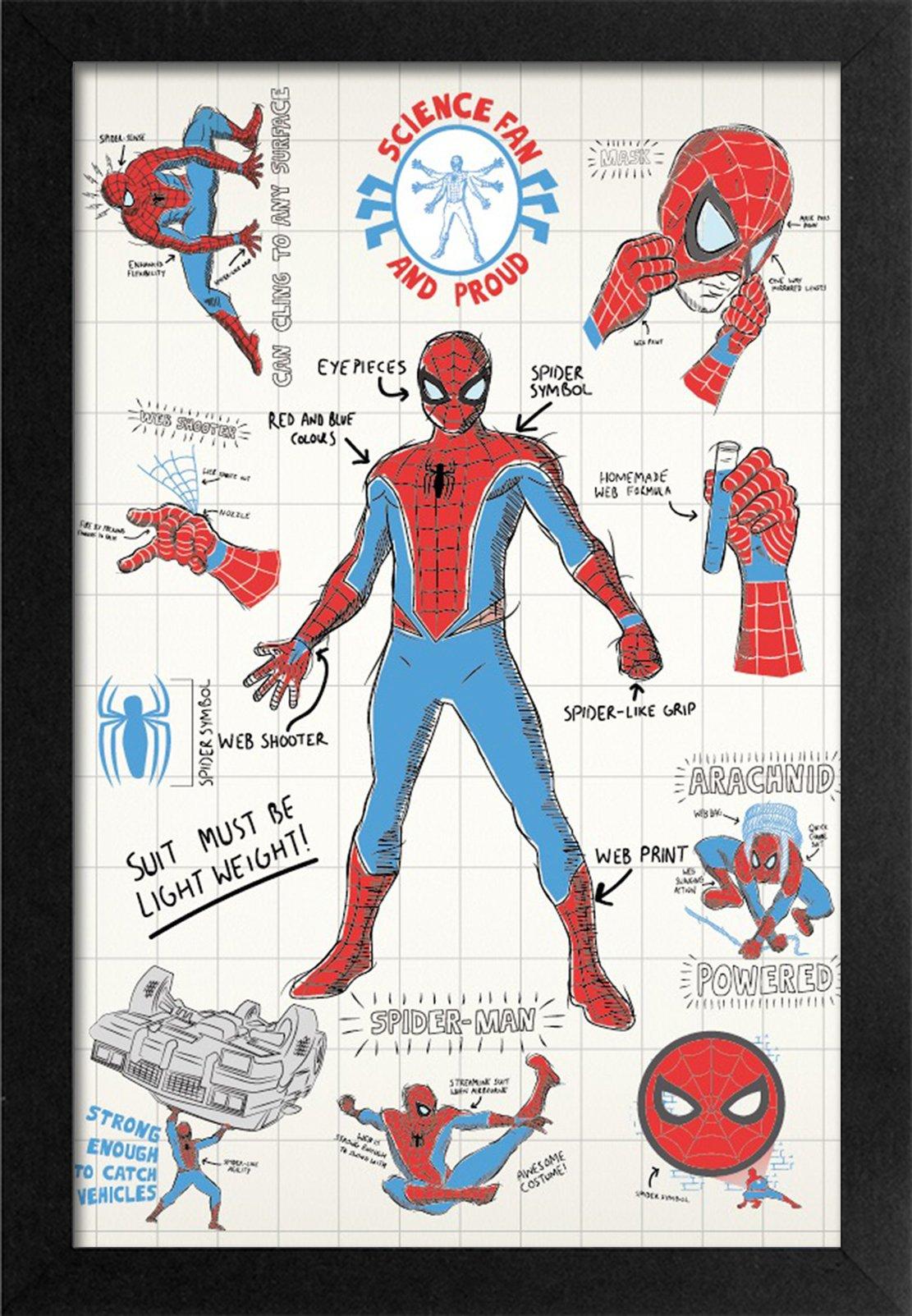 Marvel Spider-Man Infographic Art Print