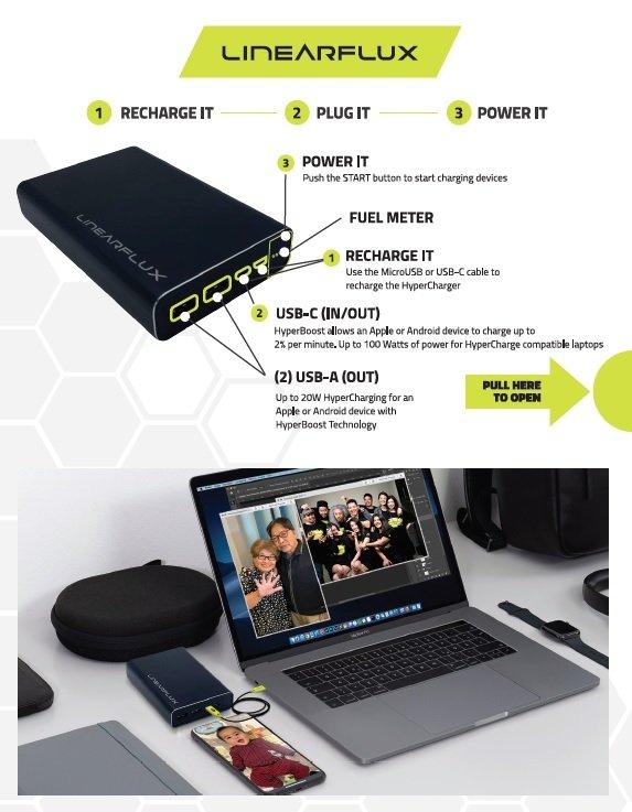 Hypercharger Max USBC Portable Charger GameStop