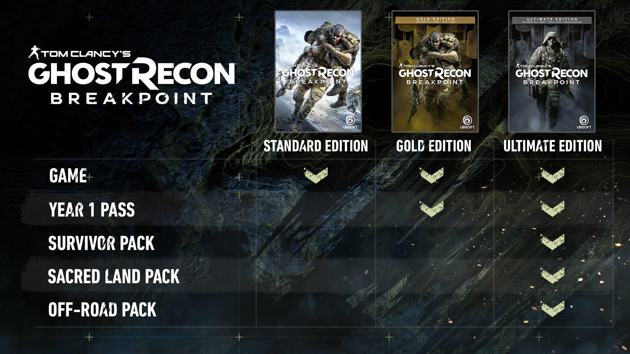 Tom Clancy's Ghost Recon Breakpoint - PC