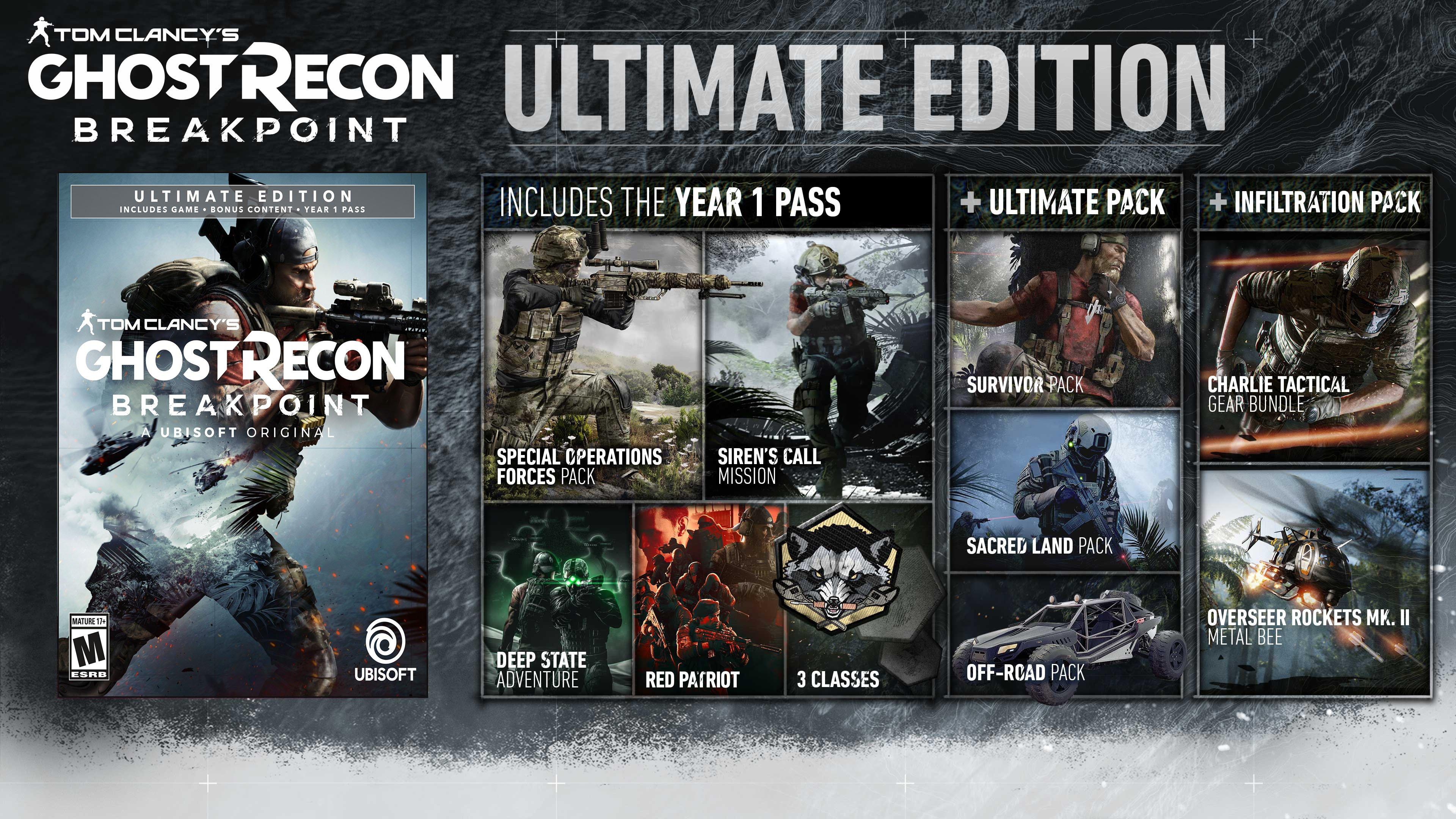 Ghost Recon Breakpoint Club Rewards