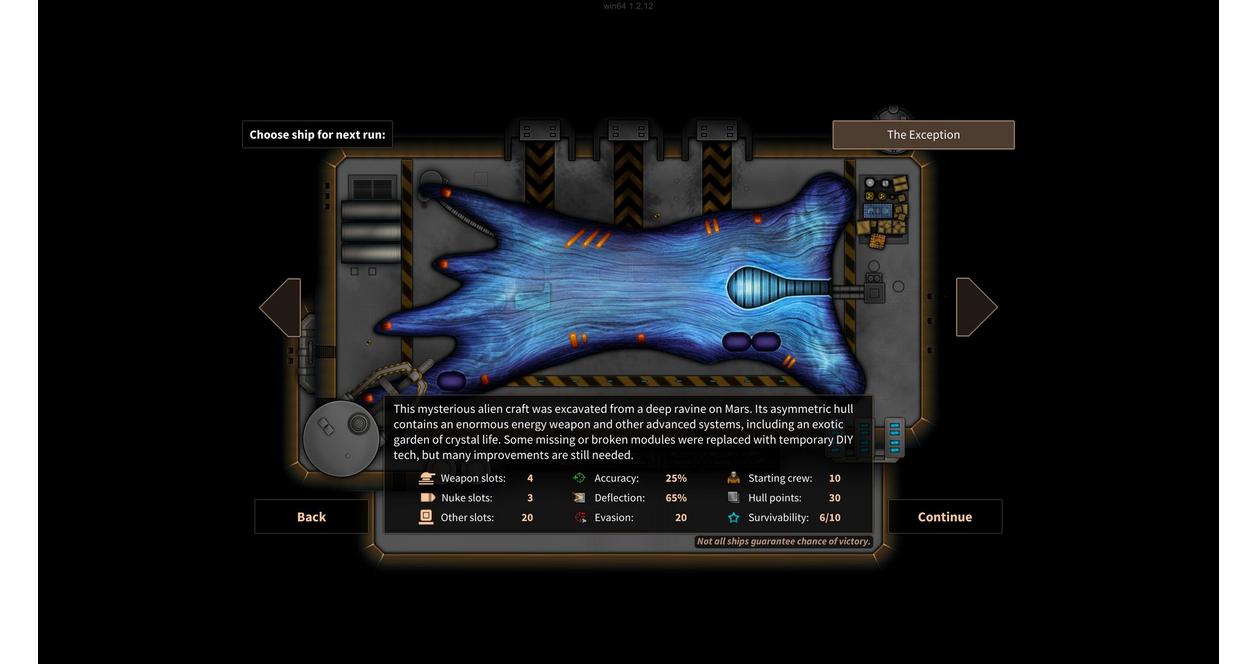 Shortest Trip to Earth The Old Enemies DLC - PC