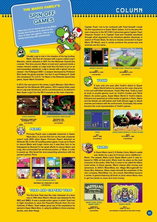 Super Mario Bros Encyclopedia The Official Guide To The First 30 Years By Nintendo Hard Cover 2609