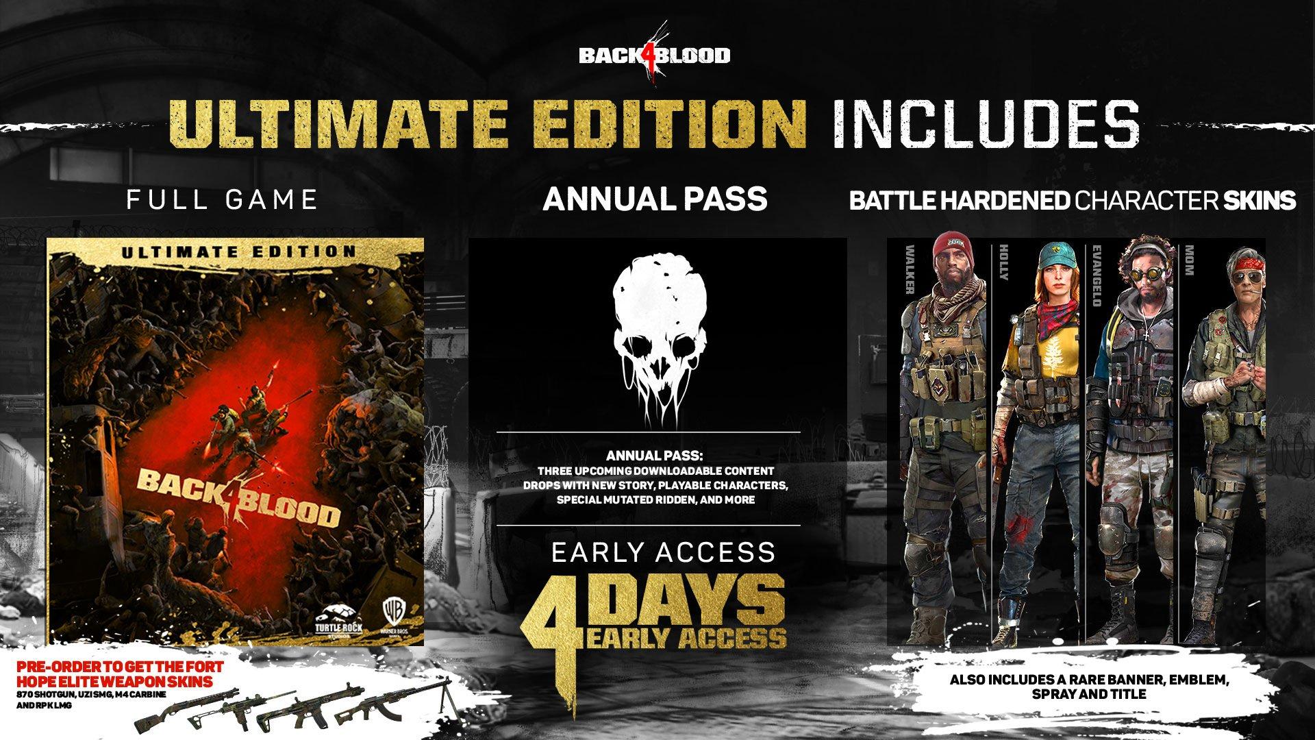 Back 4 Blood - PS4 | PlayStation 4 | GameStop