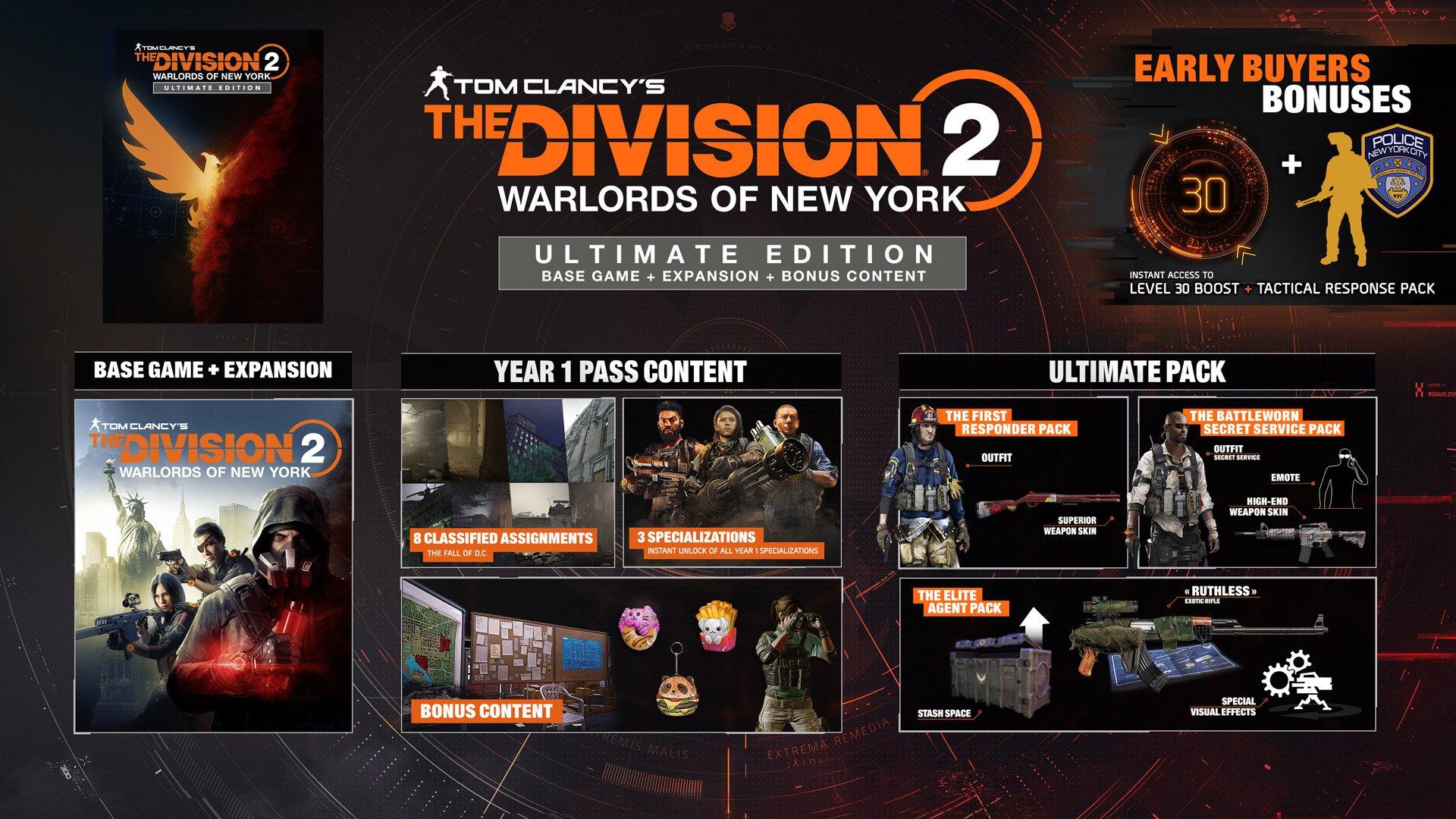 Tom Clancy S The Division 2 Warlords Of New York Bundle Ultimate Edition Pc Gamestop