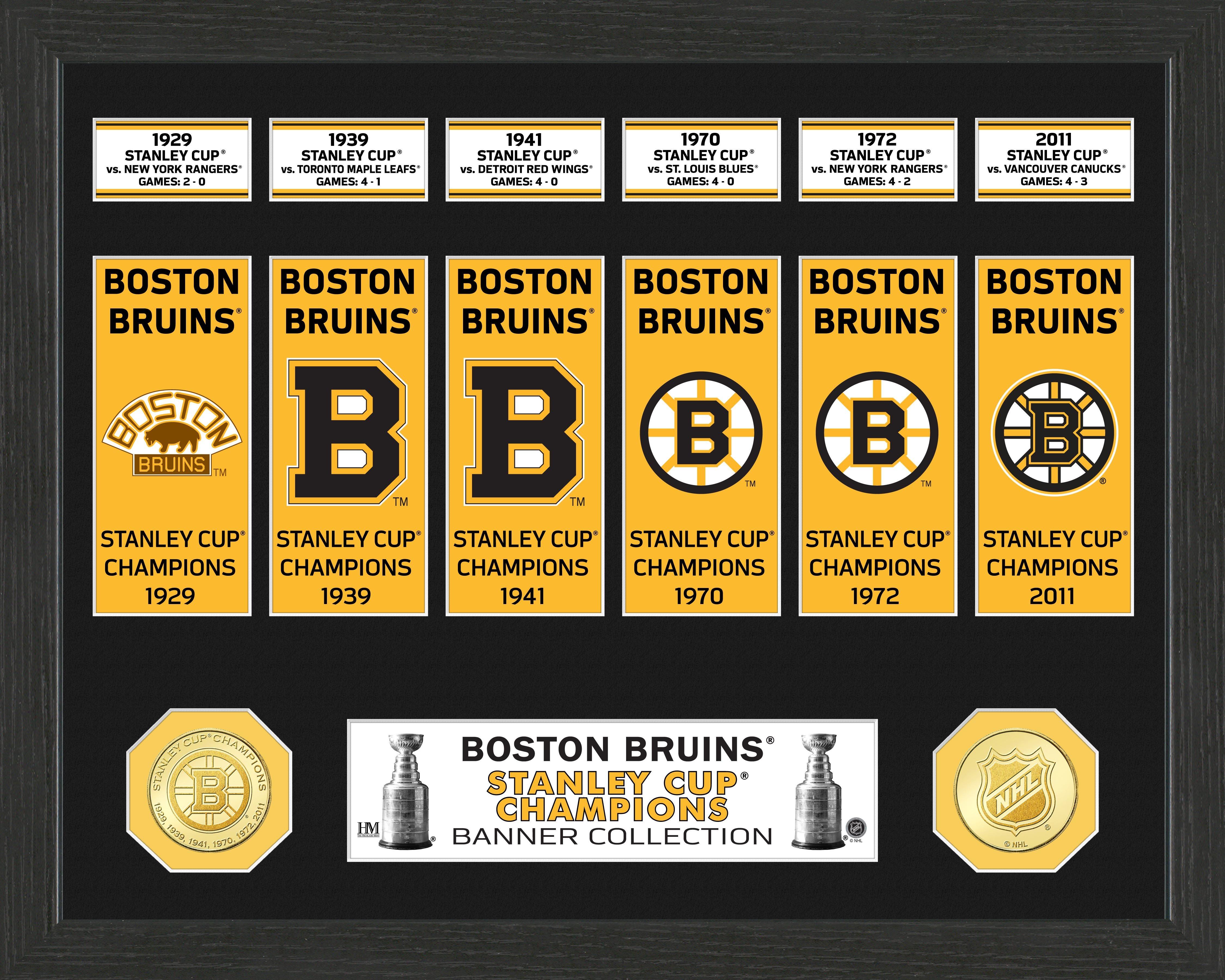 list item 1 of 1 Highland Mint NHL Boston Bruins Stanley Cup Banner Photo Mint Collection