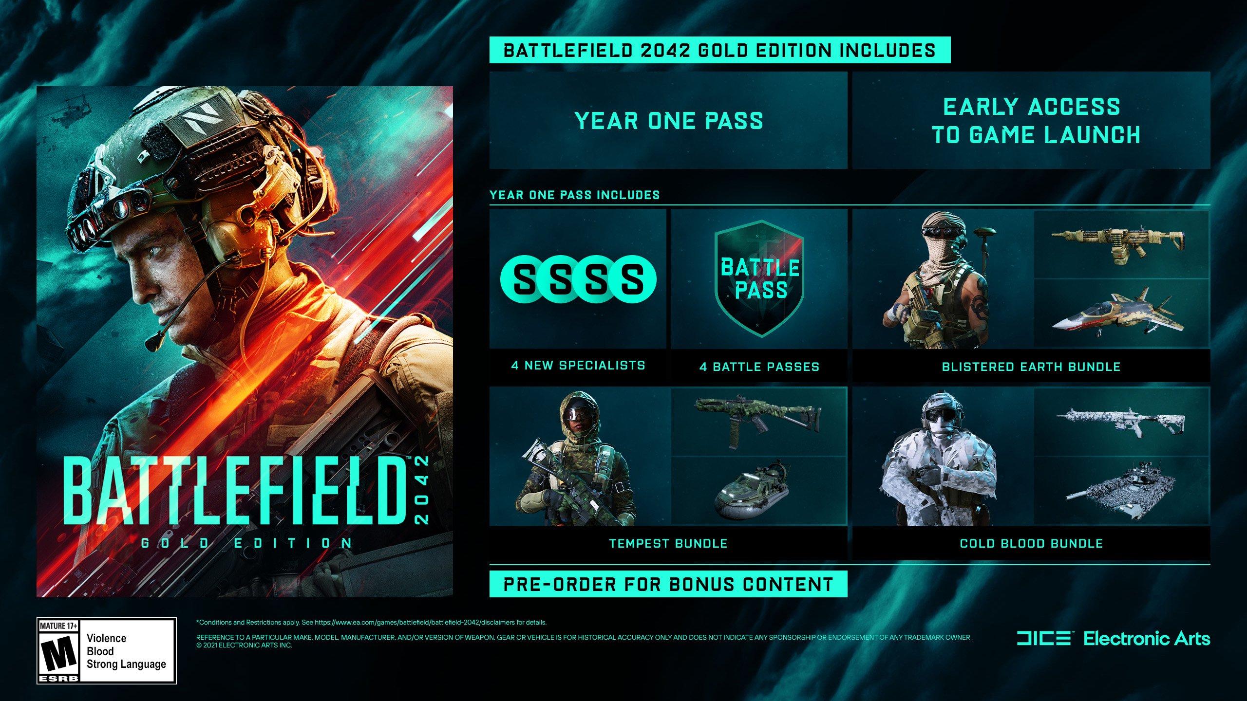 Battlefield 2042 Gold Edition PC