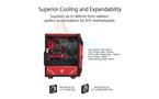 ASUS TUF Gaming GT301 ZAKU II Edition RGB Tempered Glass Mid-Tower Compact Gaming Case